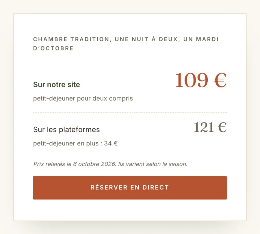 Le prix direct face aux plateformes
