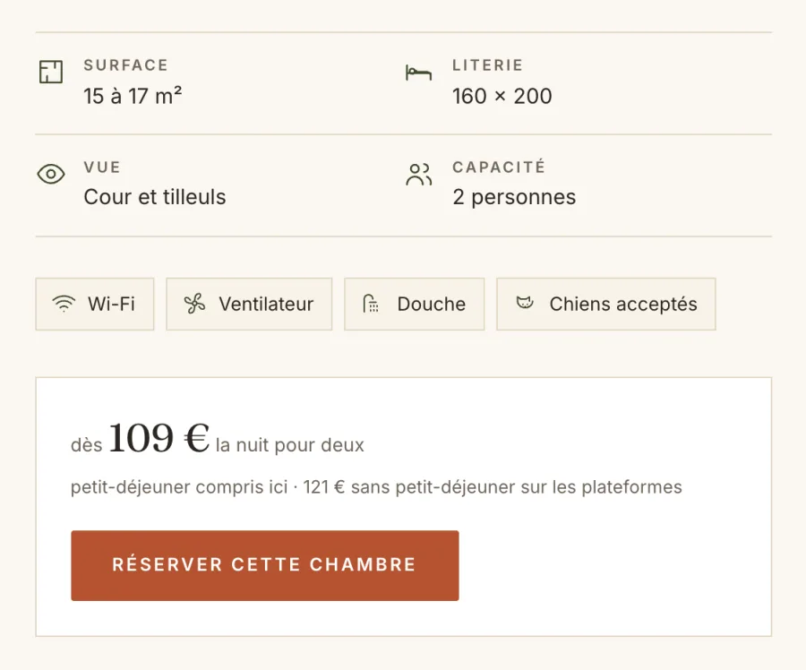 Des chambres qui se choisissent seules